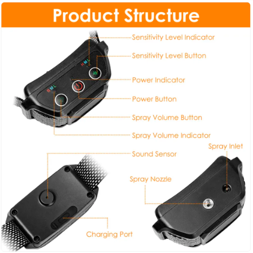 Bark Collar for Dogs 